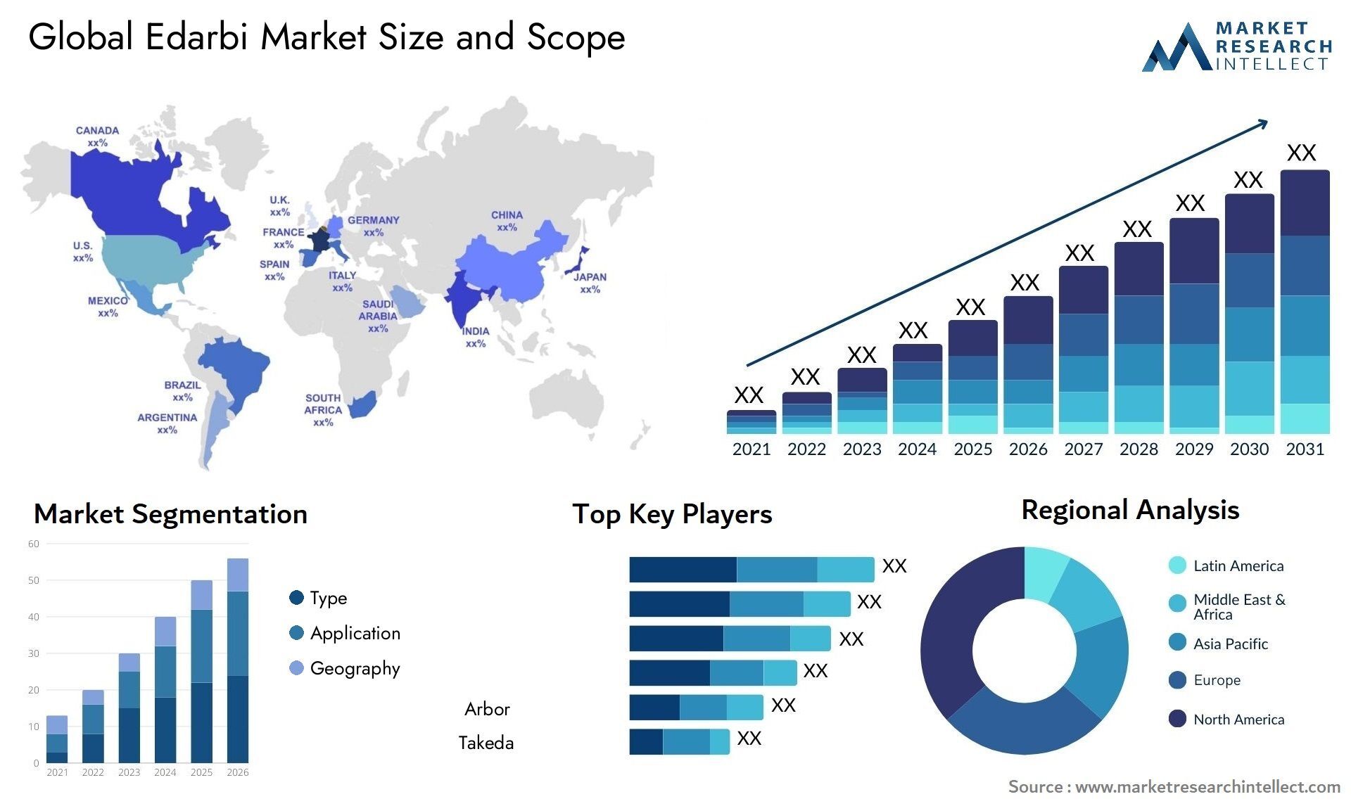 Understanding Emerging Market Economies: Challenges, Opportunities, and Global Impact